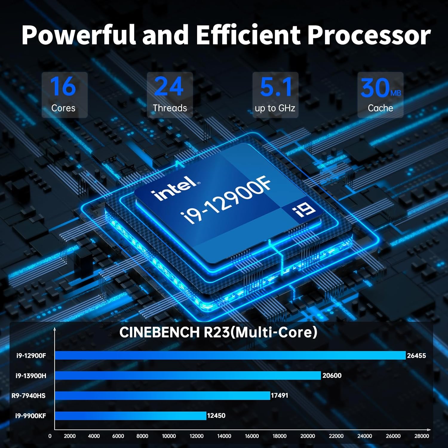جديد Msecore MV300 Intel Core  - مراجعة Pc Gaming Rtx 3060 وسعره